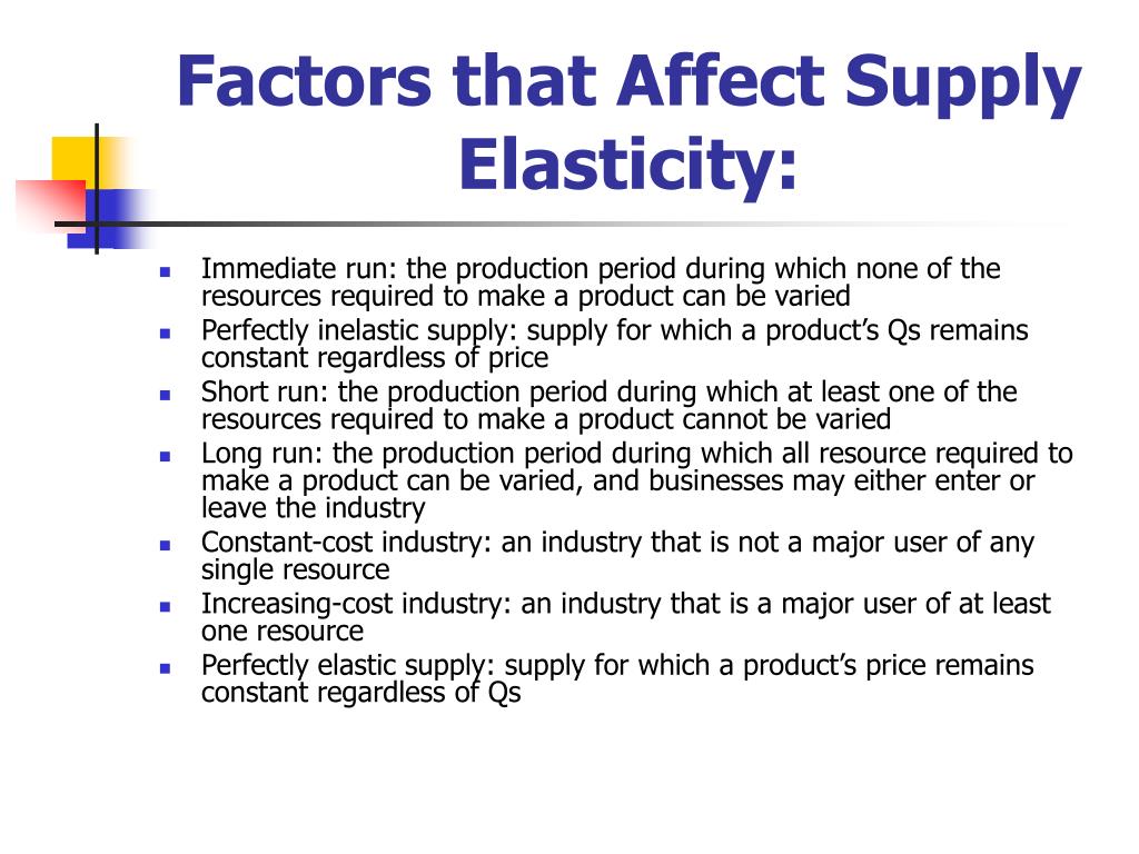 PPT Chapter 2 Demand and Supply PowerPoint Presentation, free