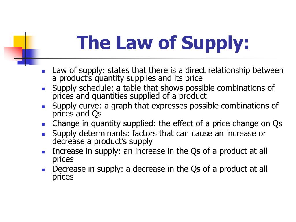 ppt-chapter-2-demand-and-supply-powerpoint-presentation-free