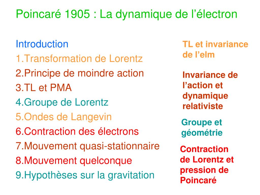 Livre Rare 1889 - Théorie Mathématique De La Lumière - Henri Poincaré - Édition Originale