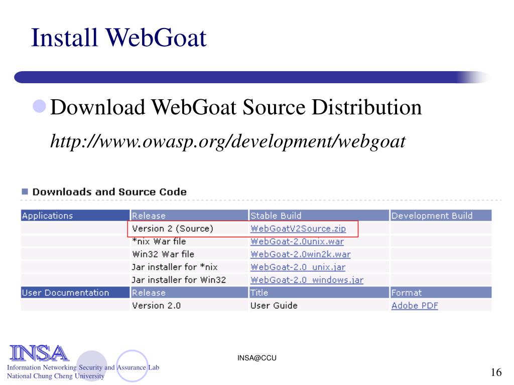 PPT - WebGoat PowerPoint Presentation, Free Download - ID:3480790