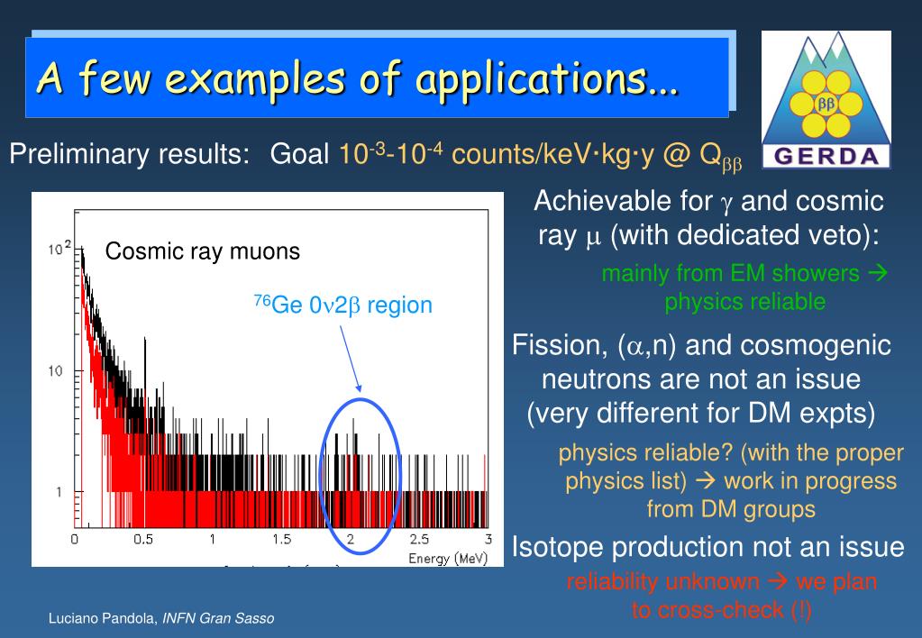 Ppt Luciano Pandola Infn Gran Sasso Genova July 18 Th 05 Powerpoint Presentation Id