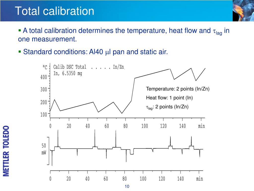 PPT DSC Basic Calibration, Adjustments and Maintenance PowerPoint