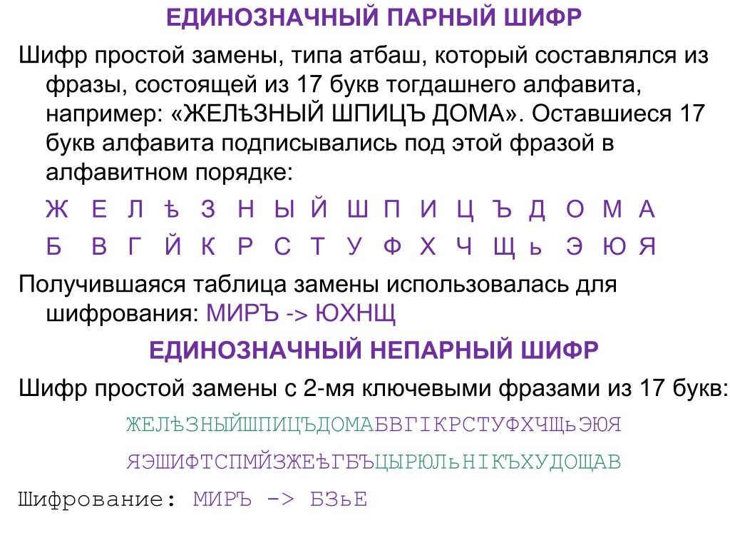 Шифр слова ключ. Шифровка Атбаш. Криптография Атбаш. Шифр Атбаш русский алфавит таблица. Метод шифрования Атбаш.