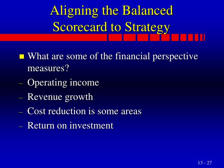 operating income return on investment operating income return on investment