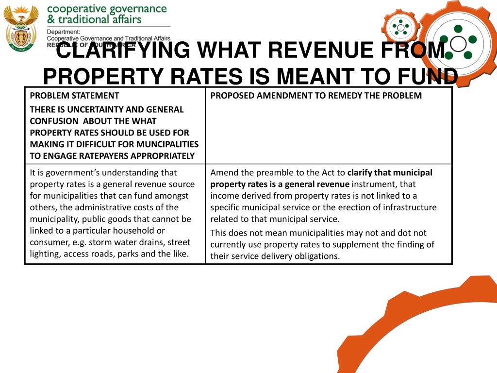 PPT - Proposed Amendments to the Municipal Property Rates Act Key ...