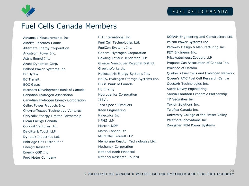 PPT Canada’s Hydrogen and Fuel Cell Industry Global Partnering for