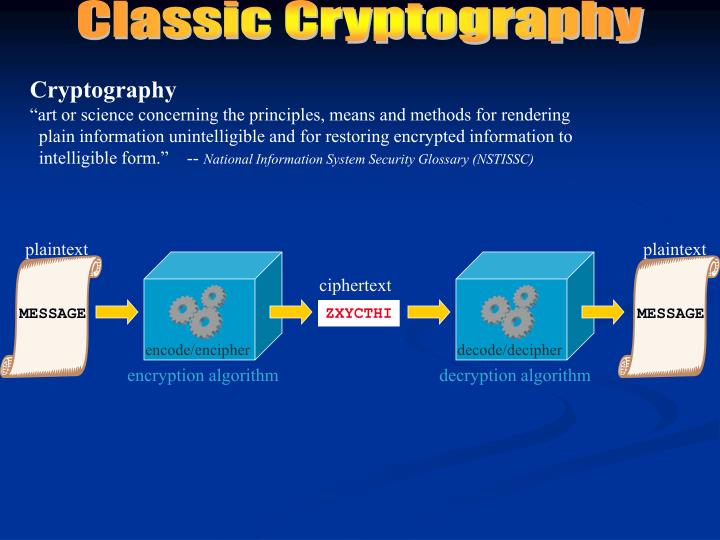 Mpc crypto Mpc crypto investing in credit hedge funds hardcover restaurant