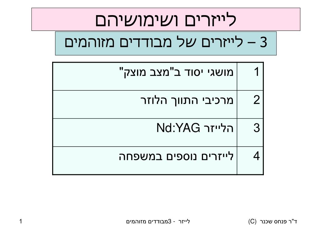 PPT - לייזרים ושימושיהם PowerPoint Presentation, free download - ID:3485877