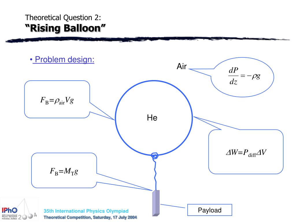 PPT - 35th International Physics Olympiad - Theoretical Question 2 ...