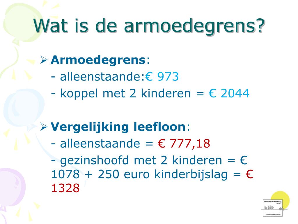 PPT - Ons kijken/denken over armoede beïnvloedt ons handelen PowerPoint