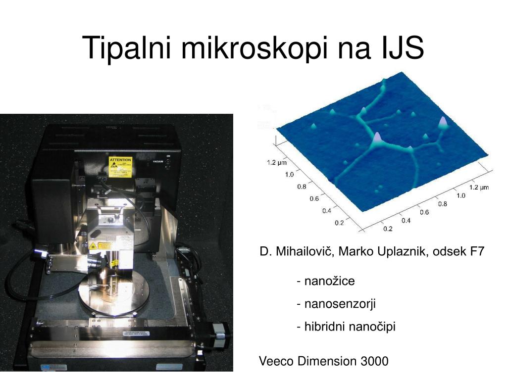 PPT - Opazovanje atomov s tipalnimi mikroskopi PowerPoint Presentation -  ID:3489035