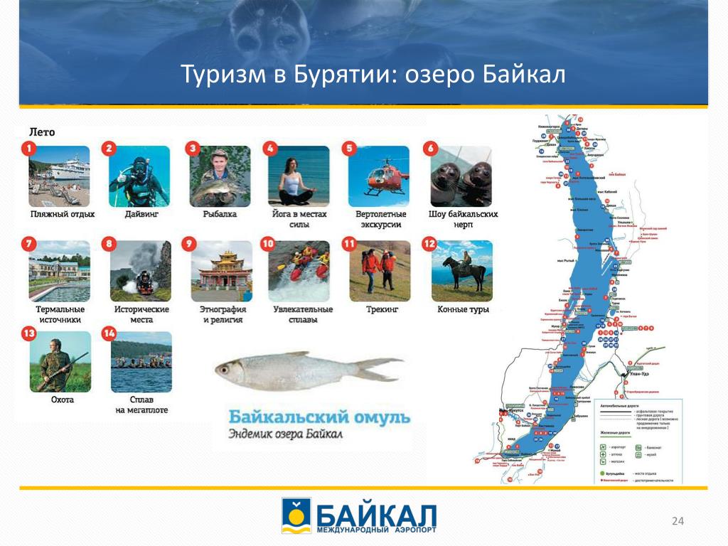 План озера байкала. Туристический буклет Байкал. Буклет озеро Байкал. Виды туризма в Бурятии. Туристический буклет по Байкалу.