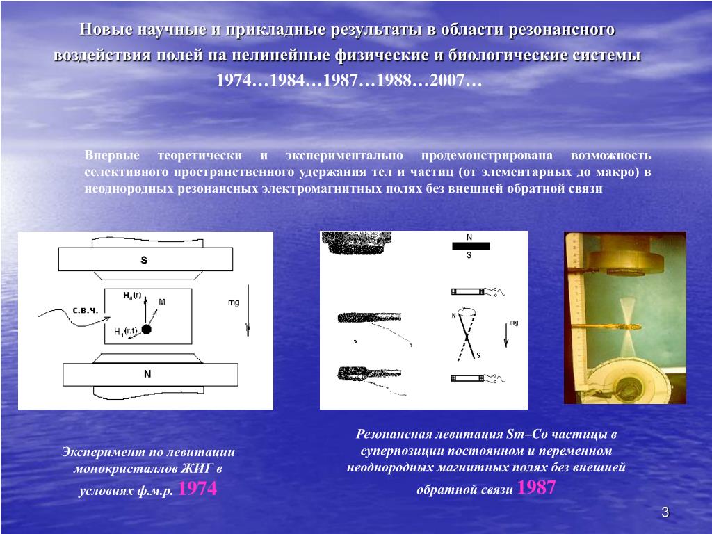 Странные свойства изображения