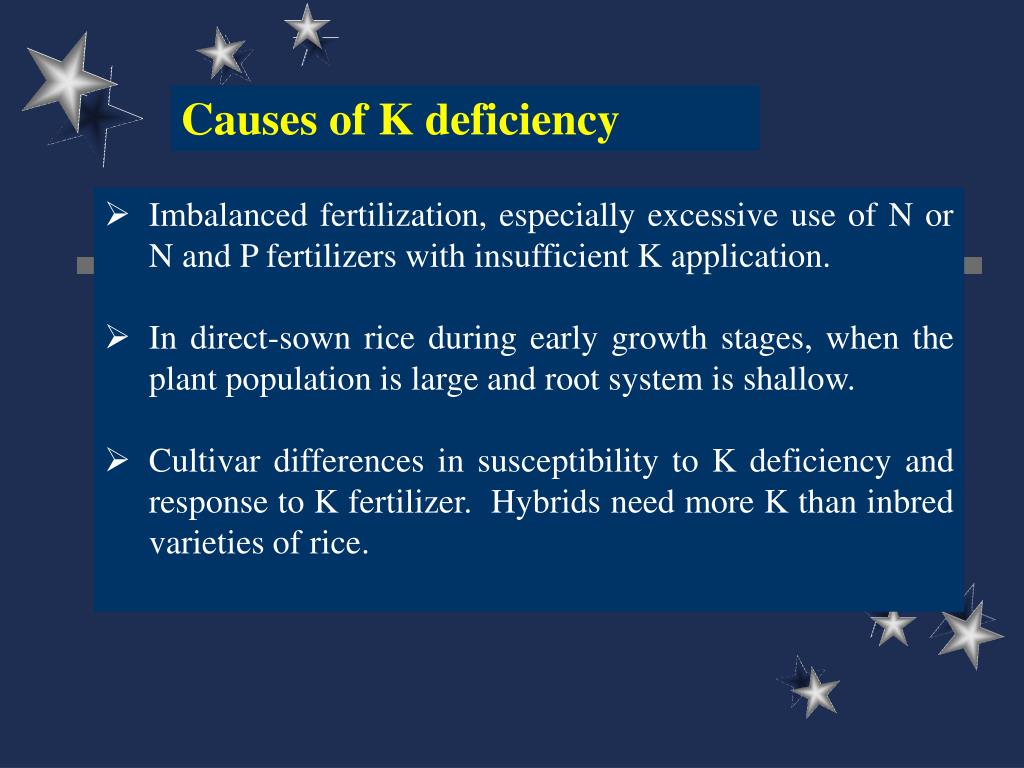 PPT - RLO 4 Lesson: Role and deficiency symptoms of potassium (K) in ...