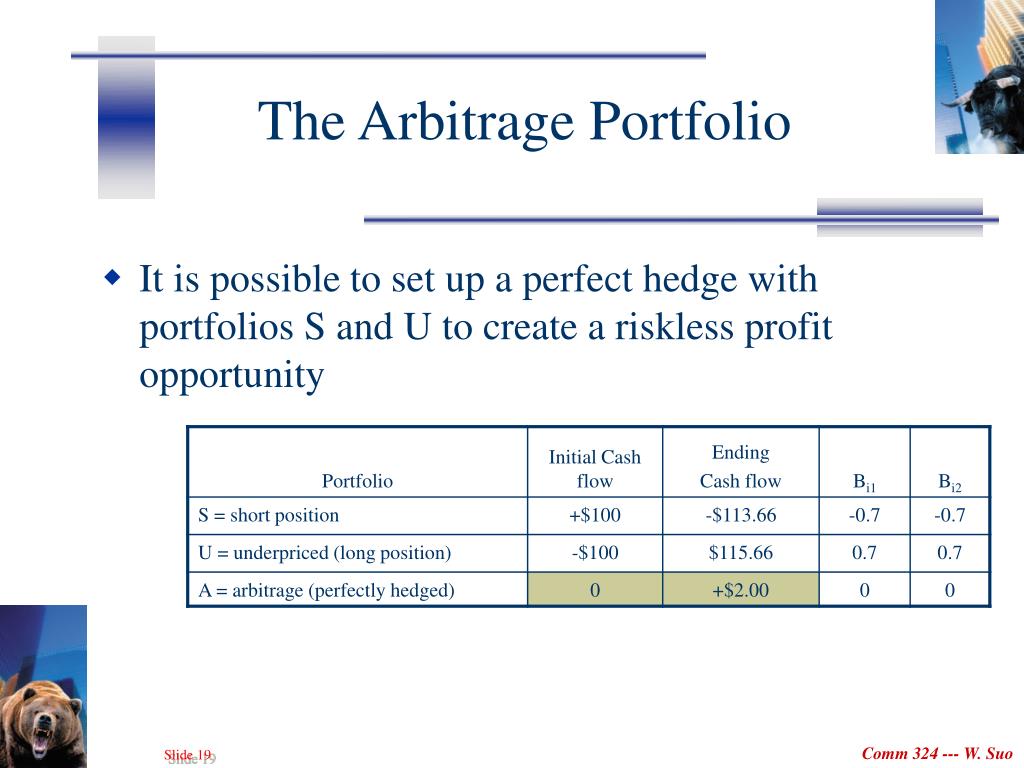 PPT - Arbitrage Pricing Models PowerPoint Presentation, free download