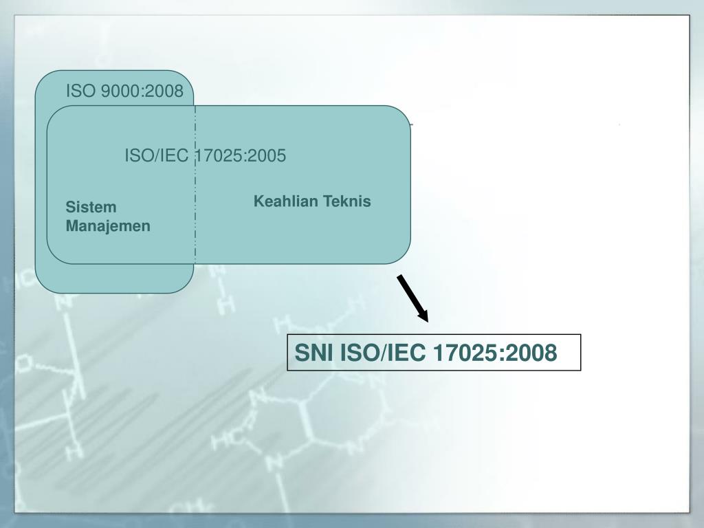 17025 2019 статус. ГОСТ ISO/IEC. ISO/IEC 25000:2005 (ISO/IEC 25010:2011). ГОСТ ISO/IEC 17025-2019. ИСО 17025 Туркменистана.