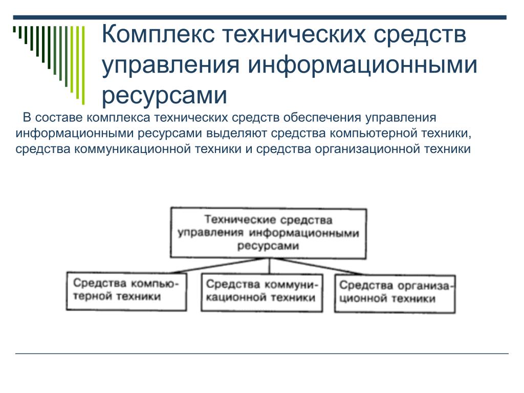 Программные средства управления информацией. Технические средства управления. Комплекс технических средств. Комплекс технических средств ИТ. Технические средства ИТ.