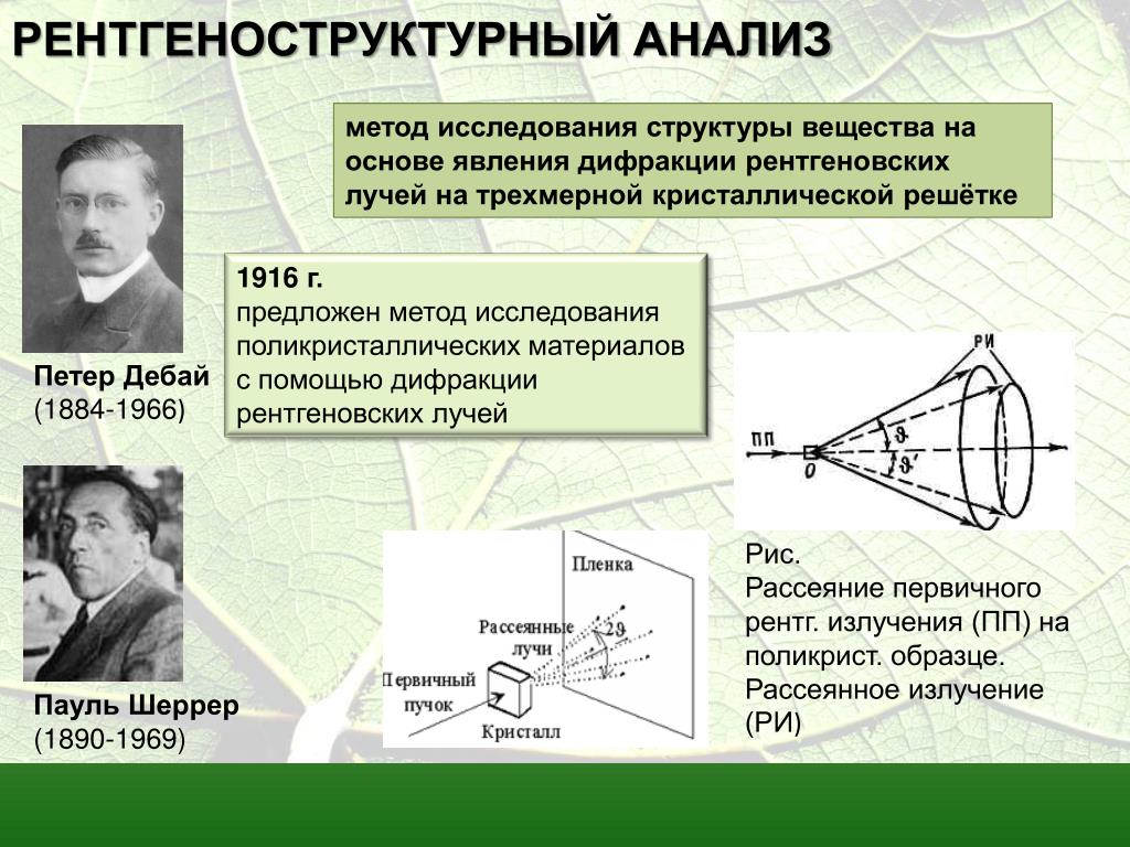 Рентгеновская дифракция на кристаллах. Исследование структуры кристаллов (рентгеноструктурный анализ).. Метод Лауэ рентгеноструктурный анализ. Рентгеноструктурный анализ биологических объектов. Принцип рентгеноструктурного анализа.