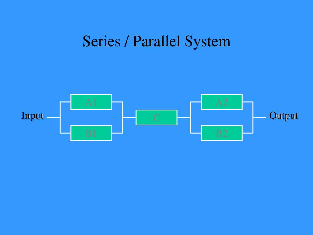 PPT - IVW Cursus 7 Oktober 2003 Betrouwbaarheid van systemen en ...