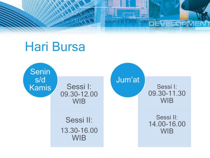 Ayunan sistem perdagangan ppt