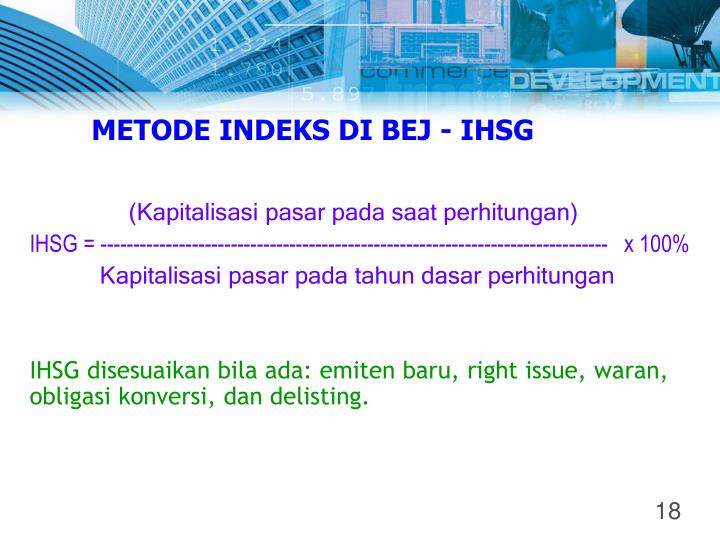 Sistem perdagangan indeks intraday