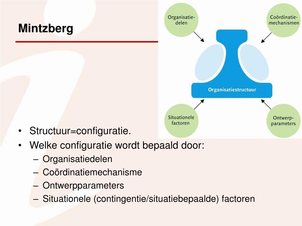 PPT - Les 5 M&O (9.1 t/m 9.5) Structuur De opvattingen van Mintzberg ...
