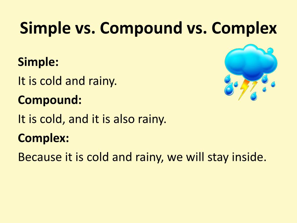 PPT Complex Sentences PowerPoint Presentation, free download ID3495867