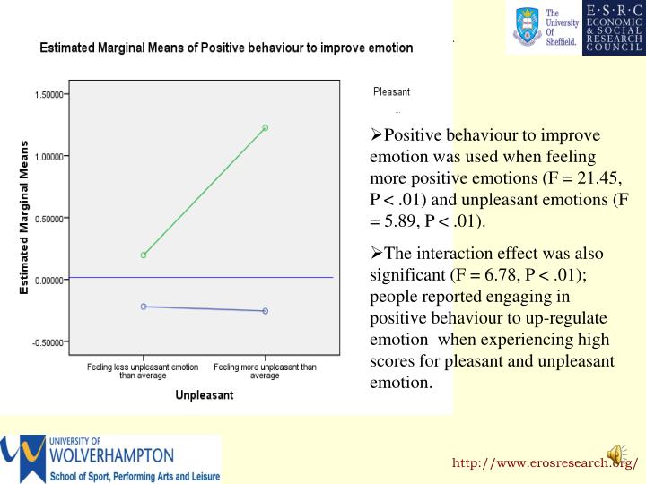 ppt variability in emotions and emotion regulation powerpoint