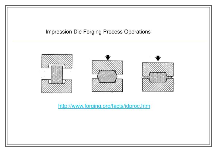 PPT - Metal Forging PowerPoint Presentation - ID:3496255