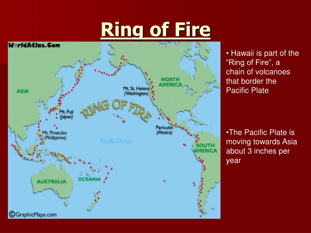 PPT - Geography of Hawaii PowerPoint Presentation, free download - ID ...