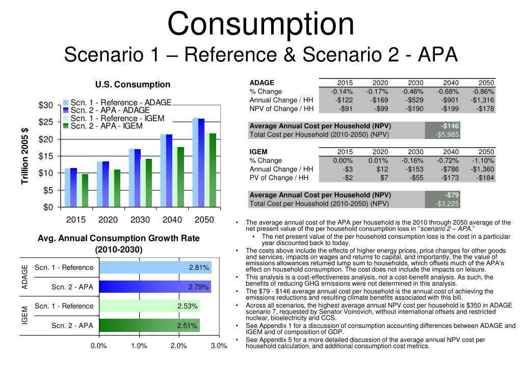 PPT EPA Climate Change Regulation Joseph A Siegel US EPA Region 2 Ppt epa climate change regulation joseph a siegel us epa region 2