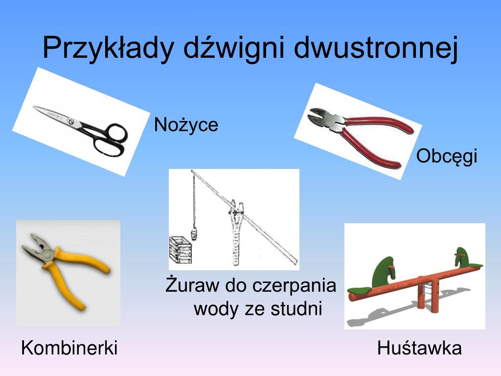 PPT - „DAJCIE MI PUNKT OPARCIA, A DŹWIGNĘ ŚWIAT” - Archimedes