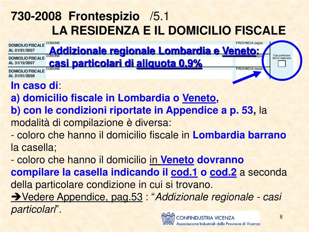 Domicilio Fiscale - Kinderzimmer Ideen