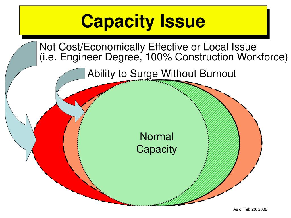 PPT - Education Subcommittee for Island-Wide Quality and Access ...