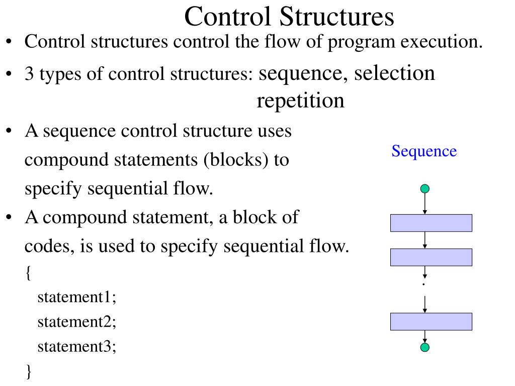 assignment in control structure
