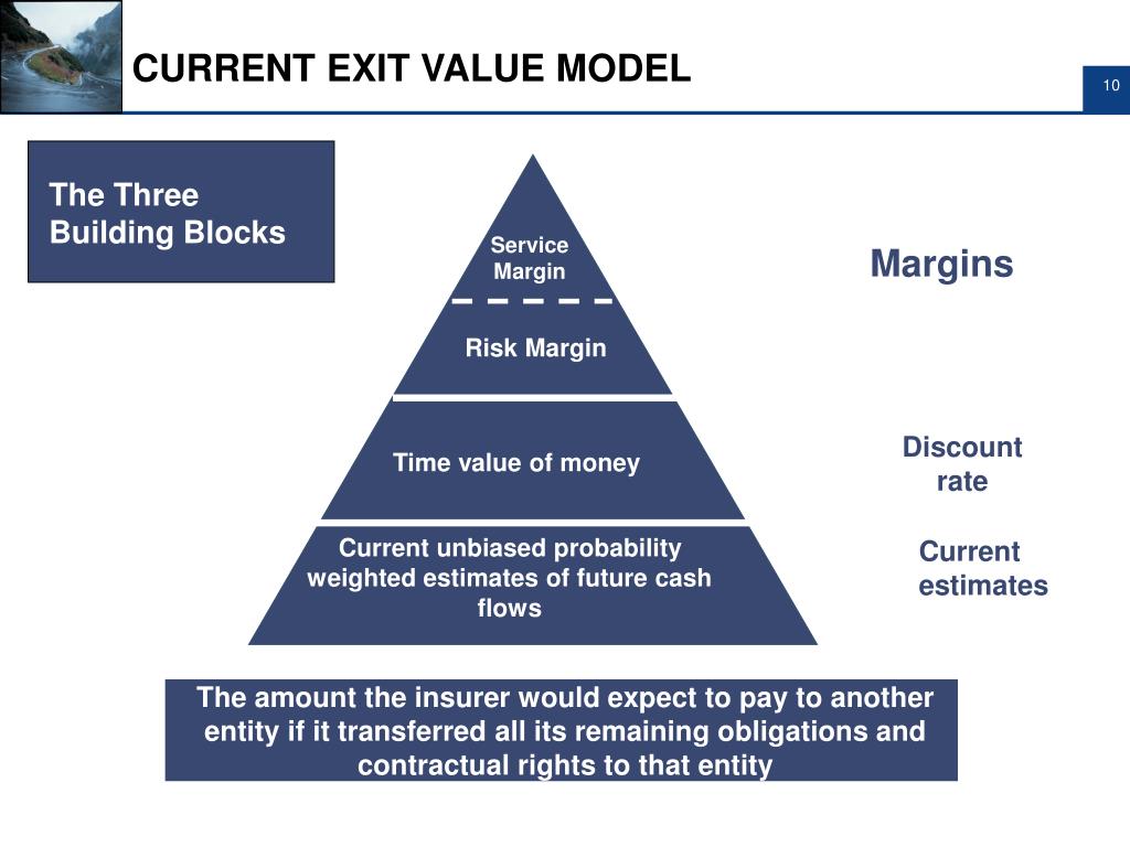 PPT - CAIR/CARTAC/World Bank Workshop and Conference Rose Hall Resort ...