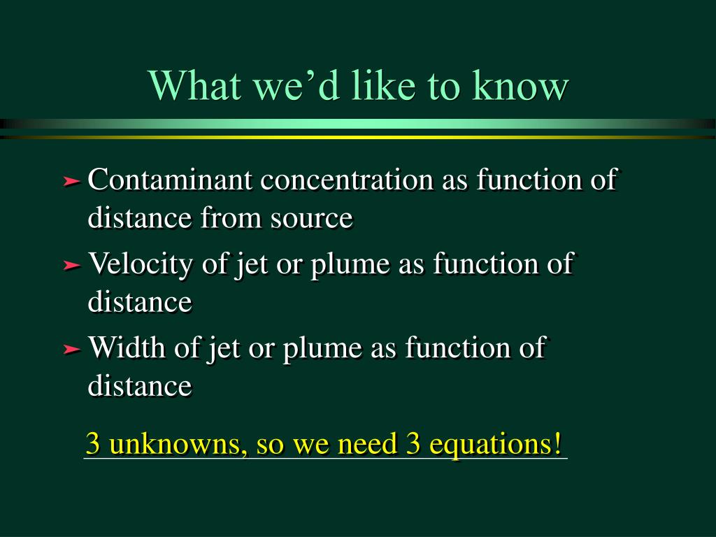 Ppt Turbulent Jets And Plumes Powerpoint Presentation Free Download