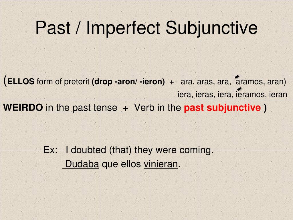 PPT The Subjunctive PowerPoint Presentation, free - ID:3501771