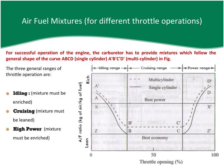 PPT - Internal Combustion Engines PowerPoint Presentation - ID:3502358