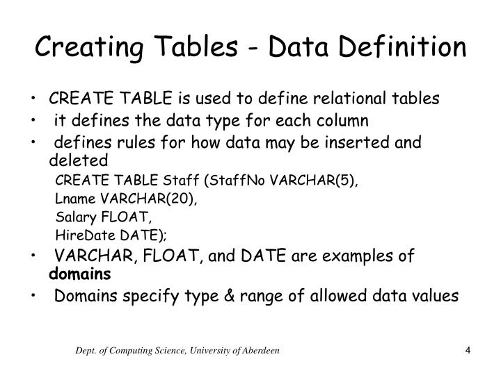 PPT - Data Definition and Integrity Constraints PowerPoint Presentation ...