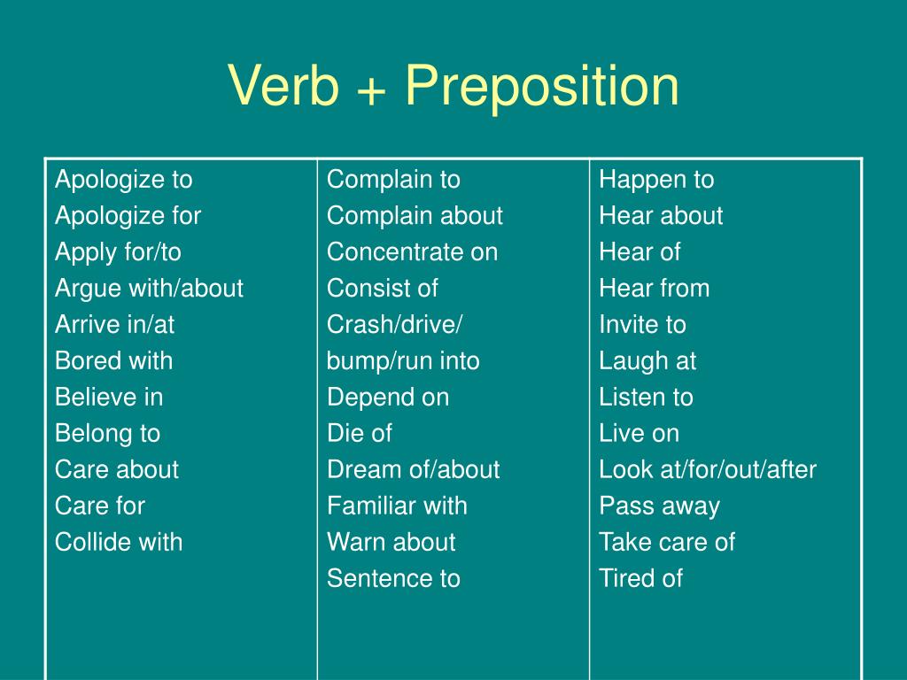 Слышать перевод на английский. Verb preposition. Apologize предлог. Prepositions с глаголами. Предлоги to и for.