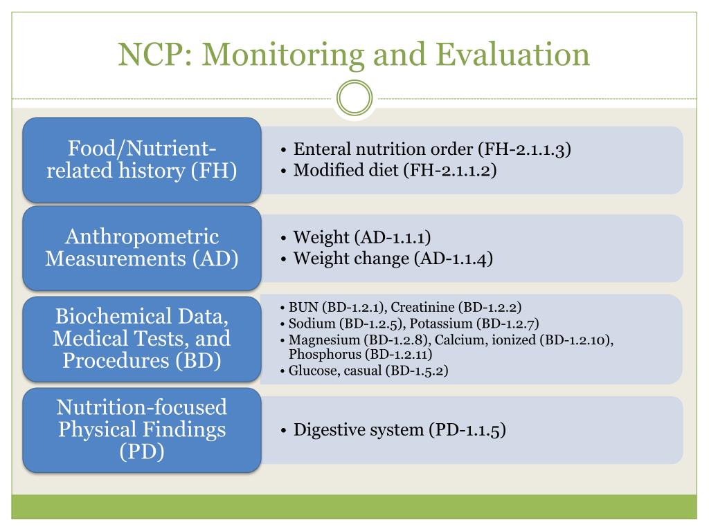 ppt-case-report-medical-nutrition-therapy-for-septic-shock