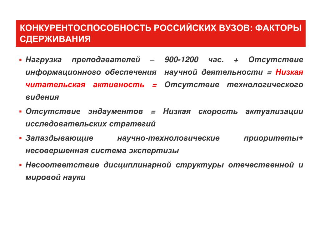 Факторы конкурентоспособности страны. Конкурентоспособность в учебных заведениях. Конкурентоспособность вуза. Конкуренция вузов. Нагрузка преподавателя вуза.