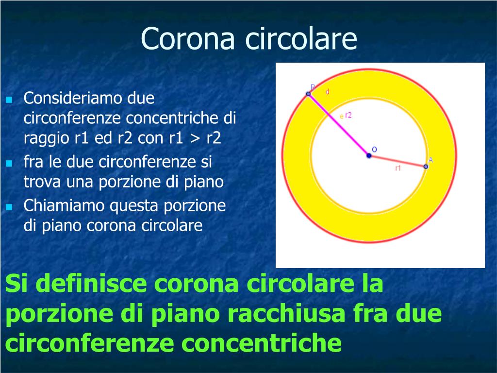 PPT - Circonferenza e cerchio PowerPoint Presentation, free download -  ID:3503789