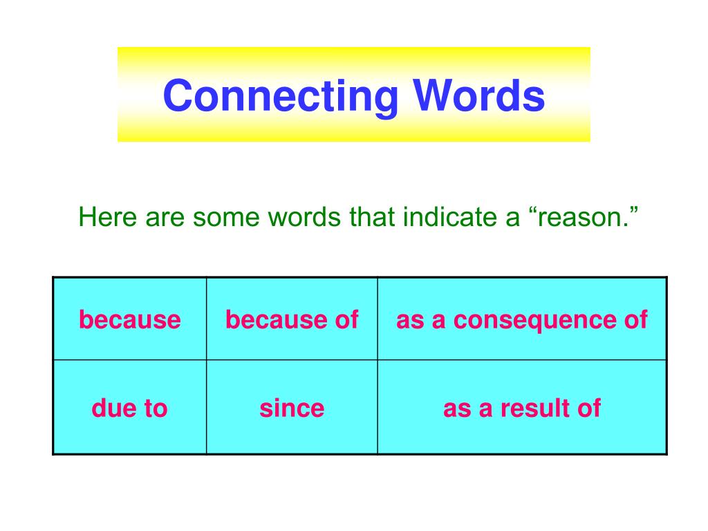 Слово connect. Connecting Words. Connected Words. Word connections. Connecting Words in English.
