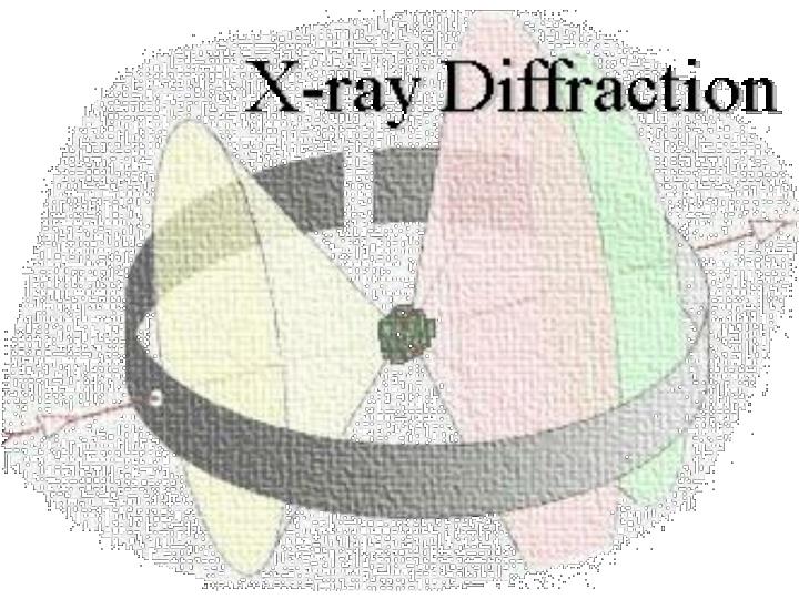 PPT Xray Crystallography The Beginning PowerPoint Presentation