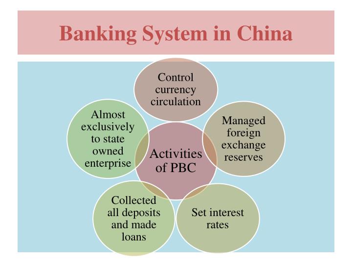 PPT Banking System in China PowerPoint Presentation ID3506209