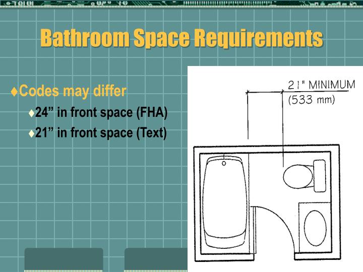 PPT Building Codes PowerPoint Presentation ID3506784