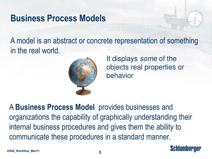 PPT - Integrated Business Process Modeling PowerPoint Presentation - ID ...