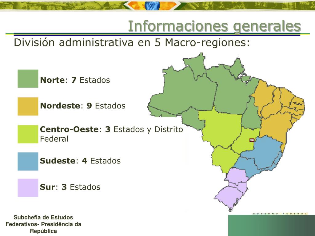 ppt-municipios-fortes-brasil-sustentavel-powerpoint-presentation